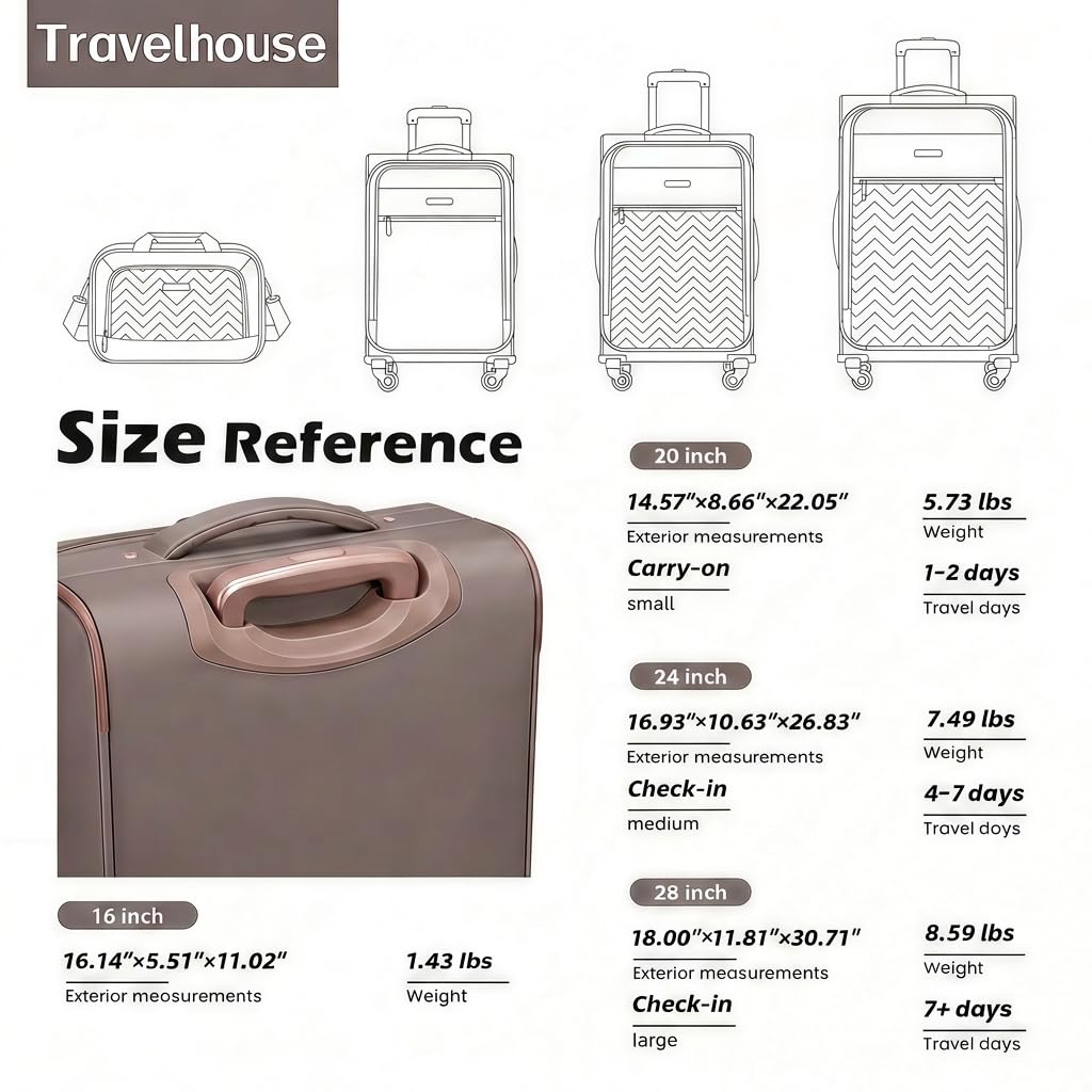 4-Piece Expandable Softside Luggage Set