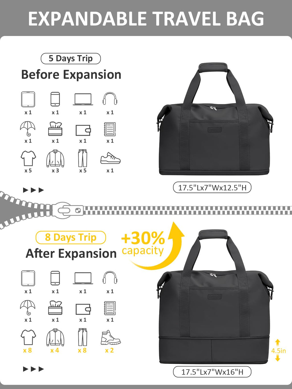 Expandable Waterproof Travel Duffle Bag – Black