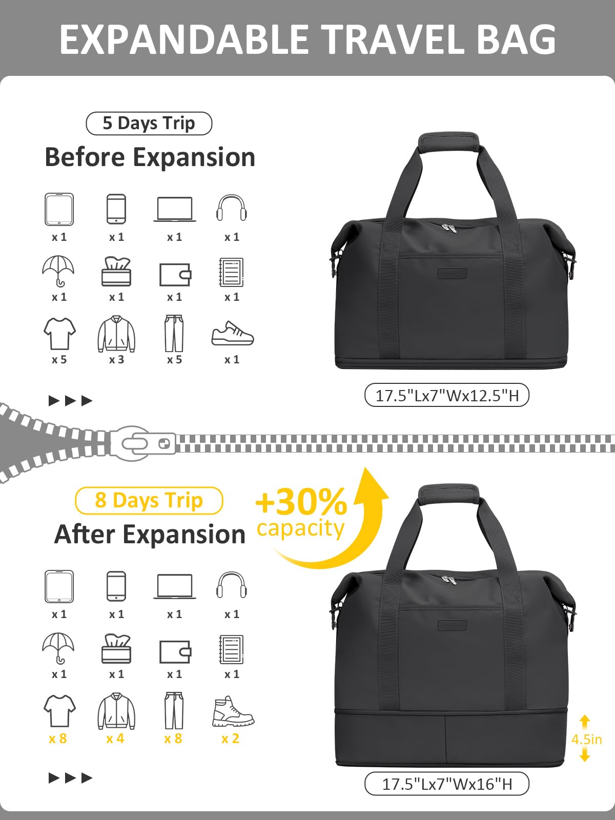Expandable Waterproof Travel Duffle Bag – Black