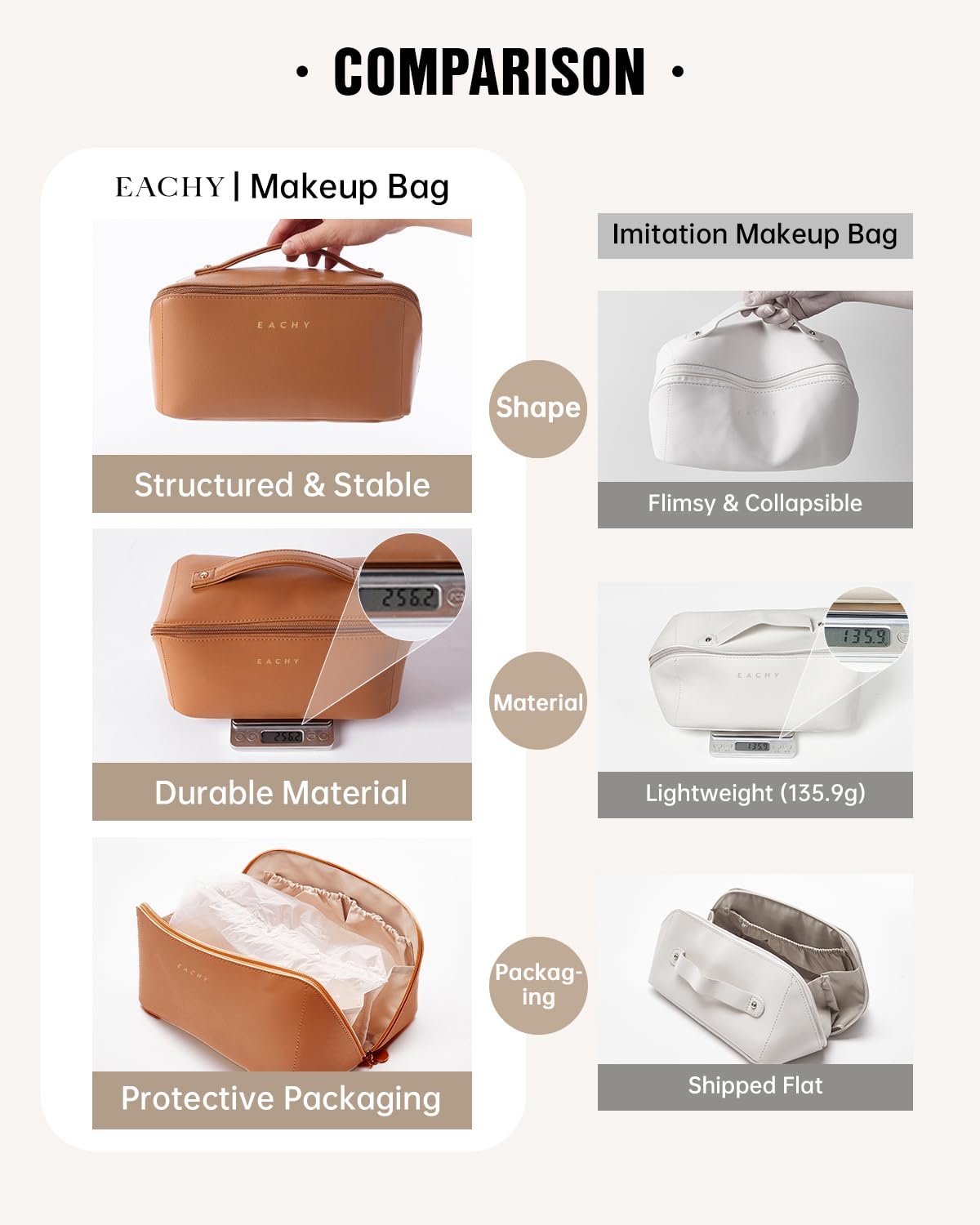 Large Cosmetic Travel Bag – Brown