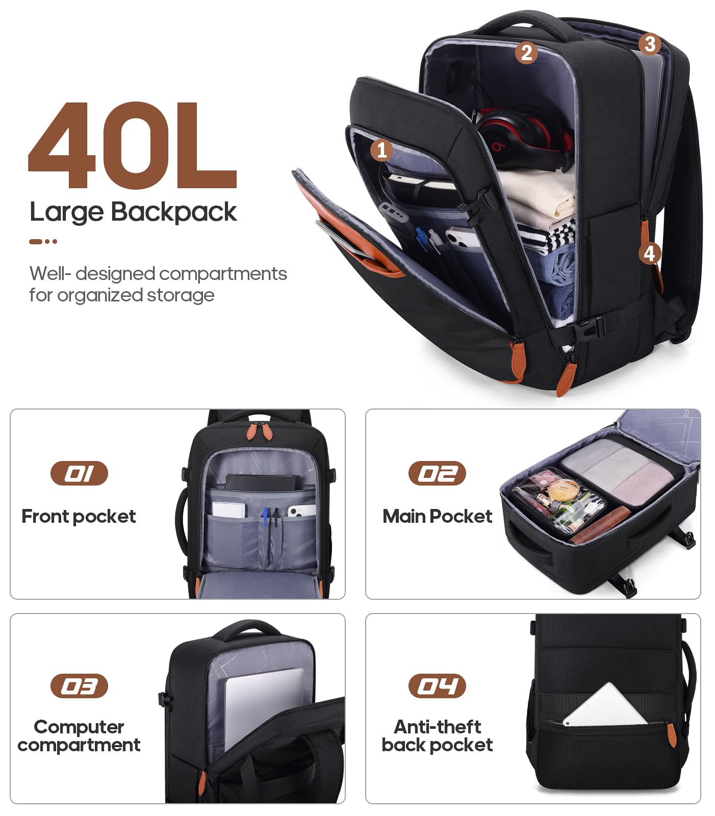 3-Piece Carry-On Luggage Set – Black