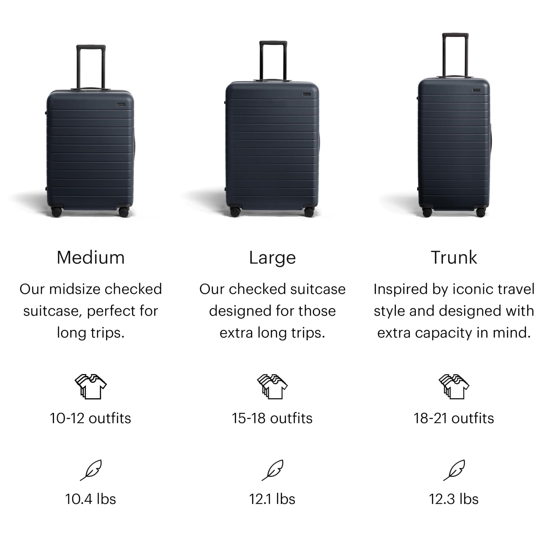 26" Hardside Checked Luggage – Navy Blue
