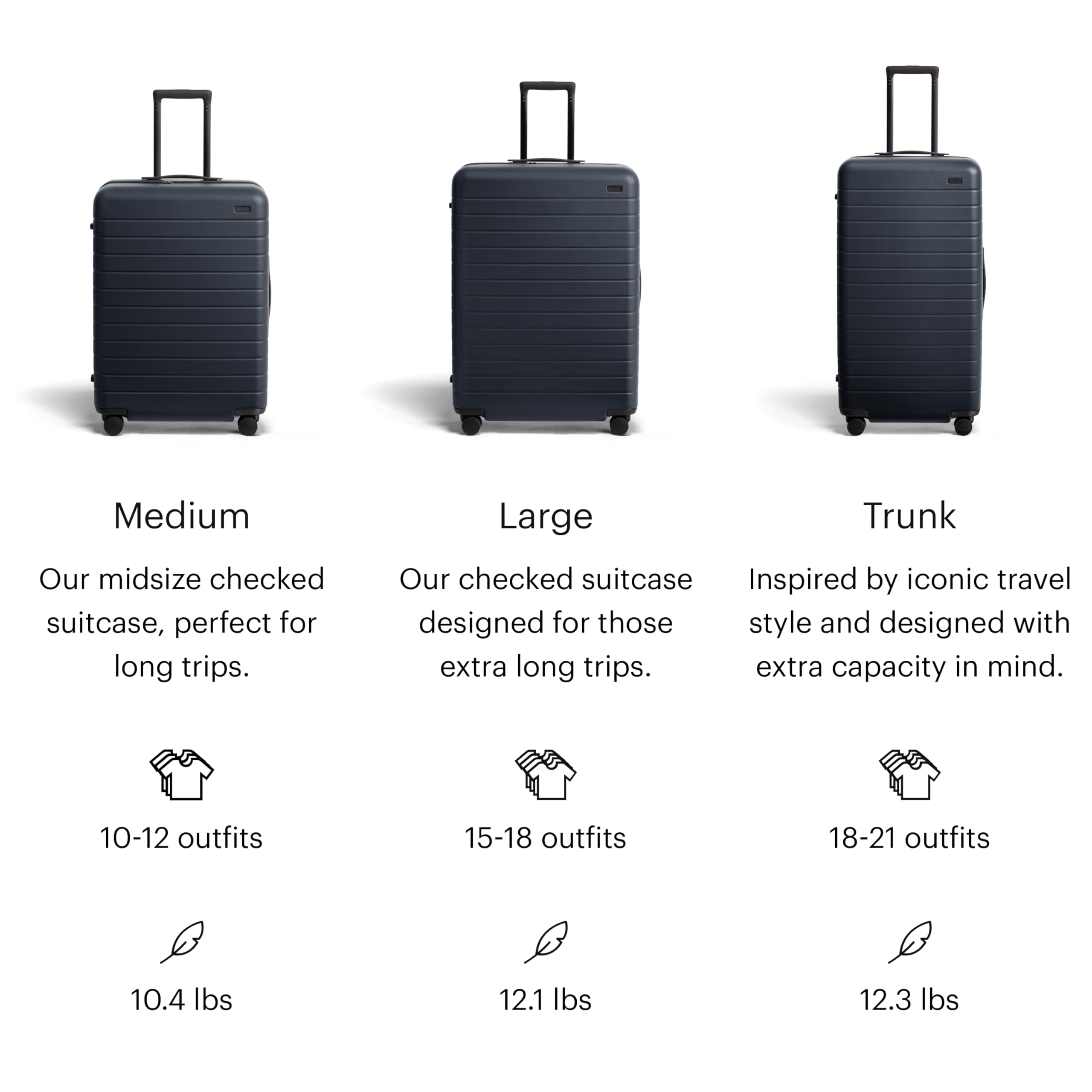 26" Hardside Checked Luggage – Navy Blue