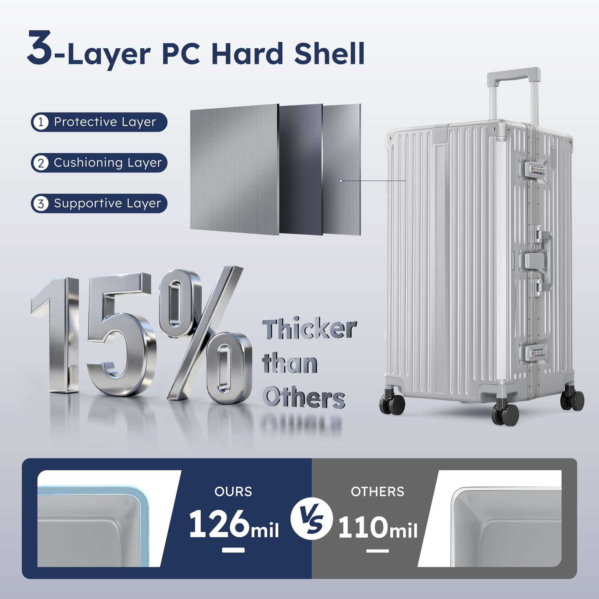 28" Aluminum Frame Trunk Luggage – Silver