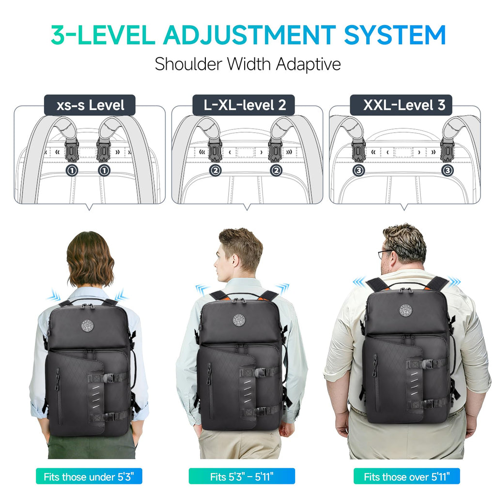 40L TSA-Friendly Travel Backpack