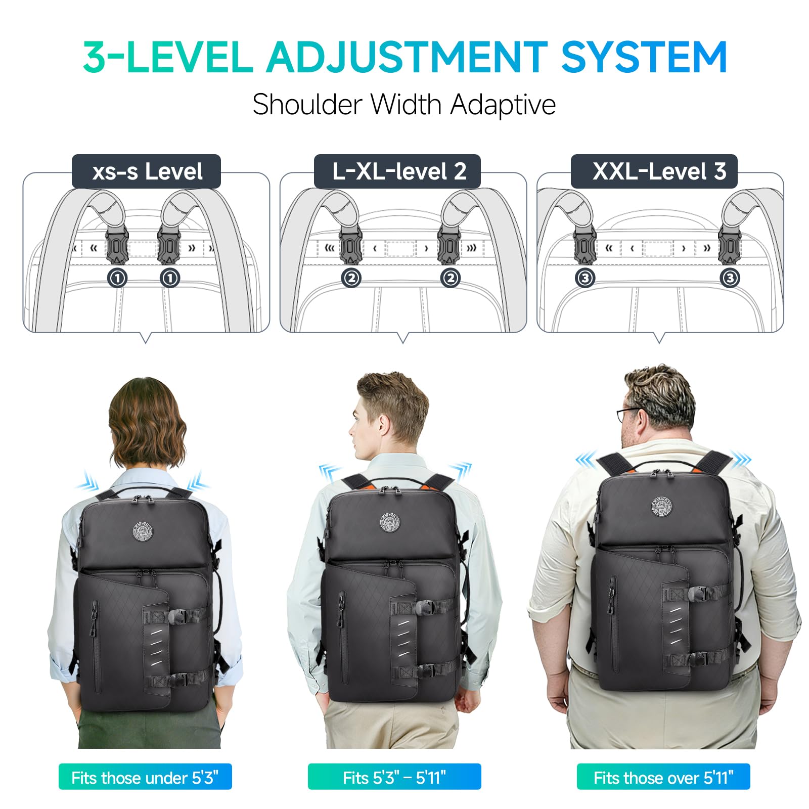 40L TSA-Friendly Travel Backpack