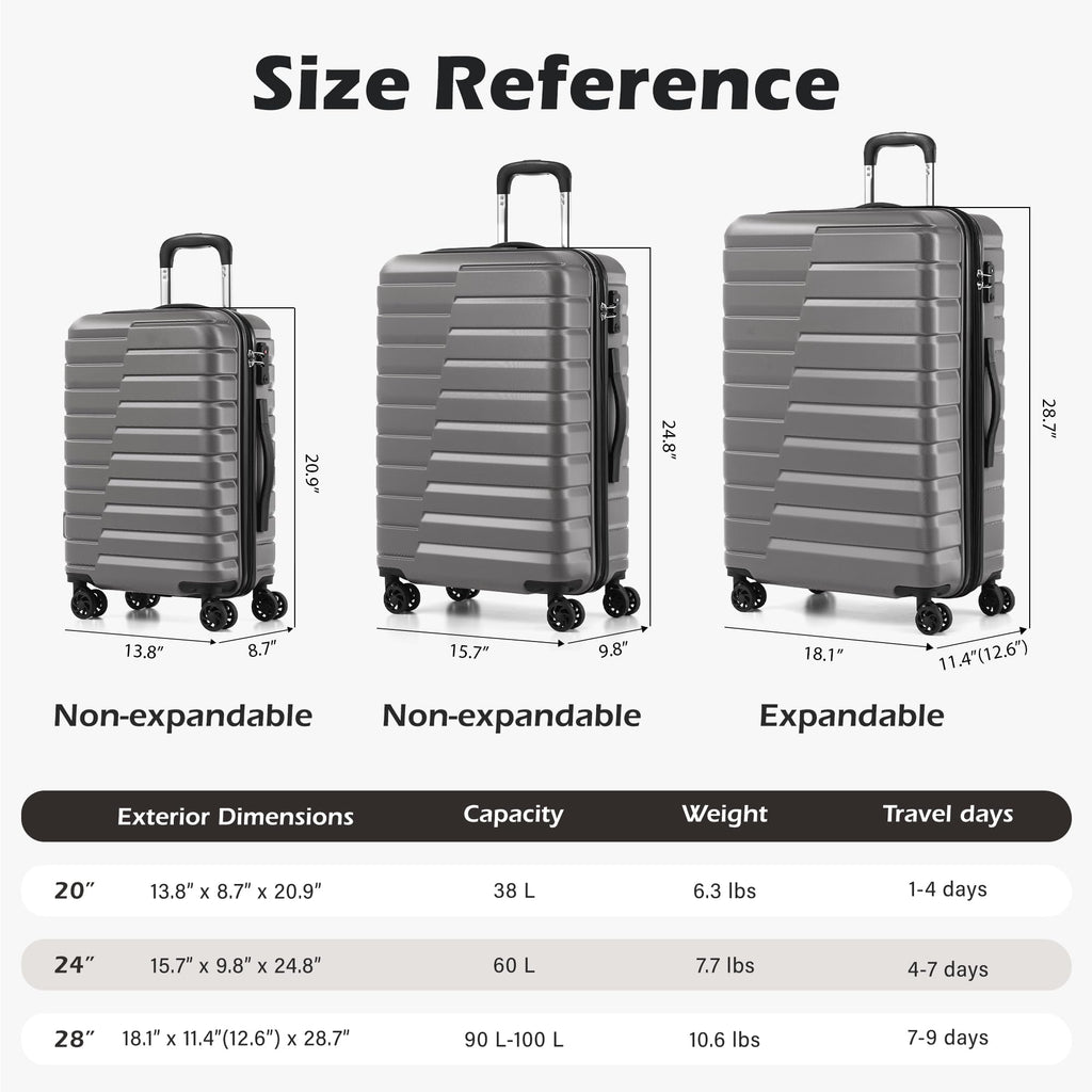 3-Piece Hardside Luggage Set – Gray