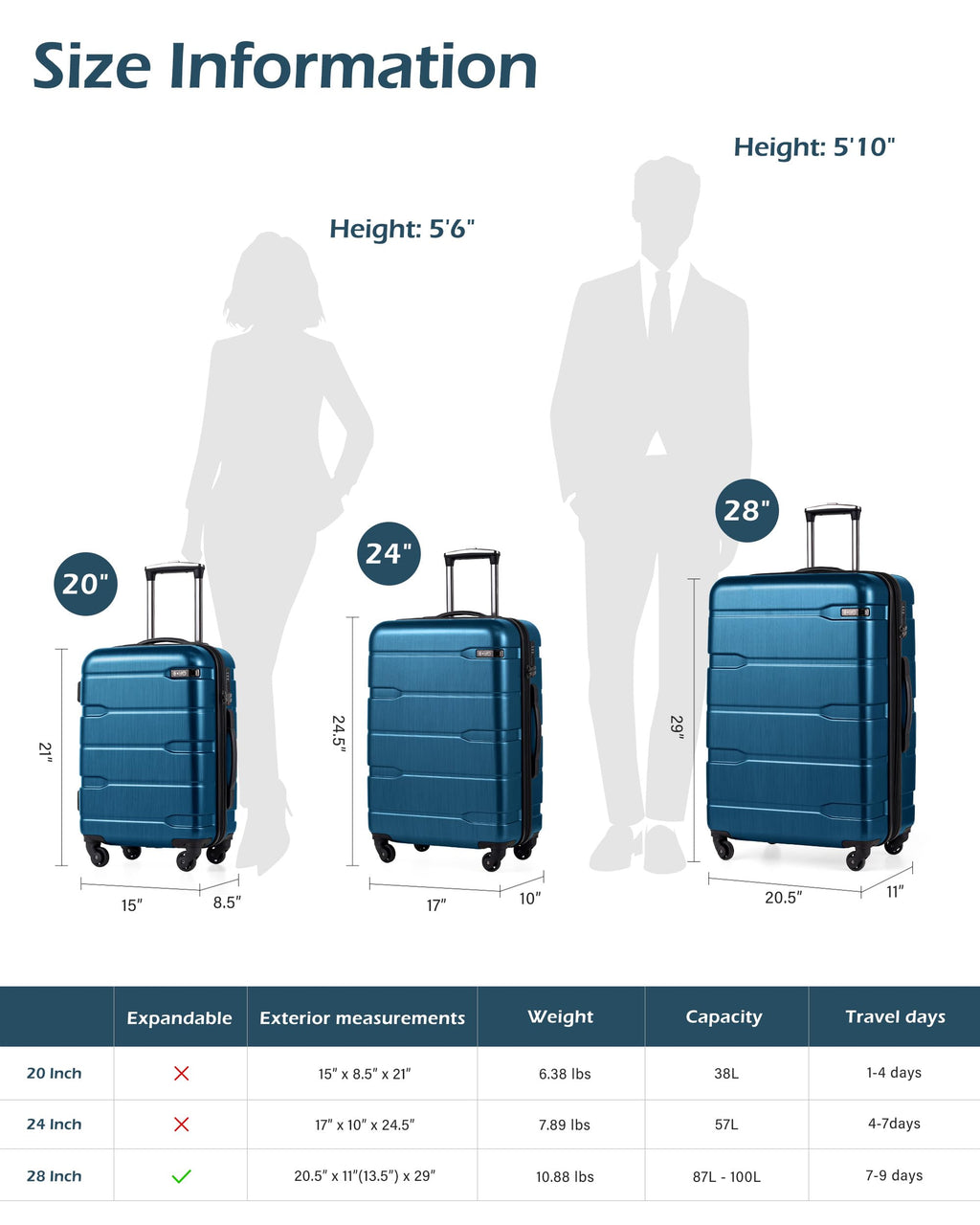 24" Hardside Checked Luggage with TSA Lock – Caribbean Blue