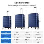 24" Expandable Hardside Luggage with TSA Lock – Blue