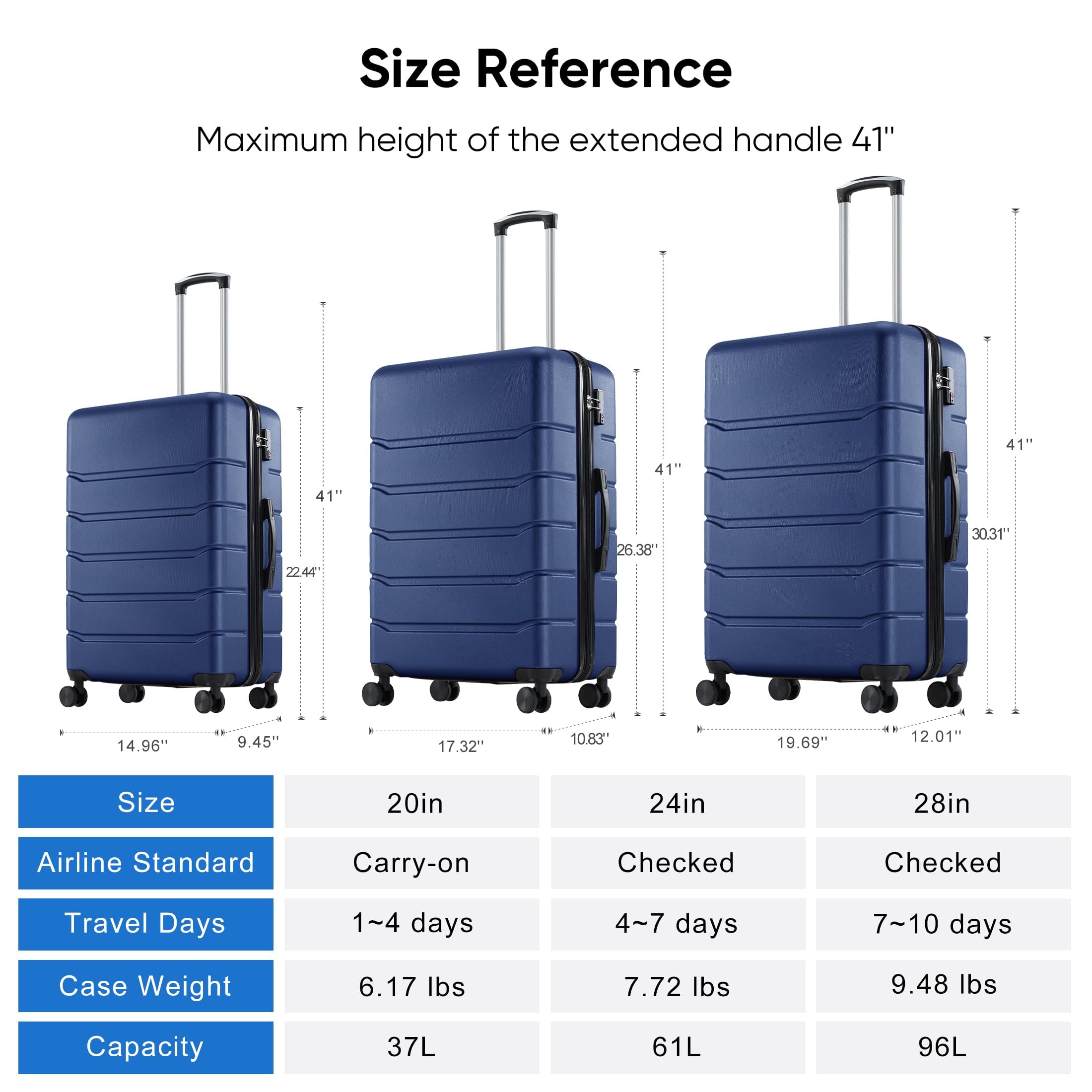 24" Expandable Hardside Luggage with TSA Lock – Blue
