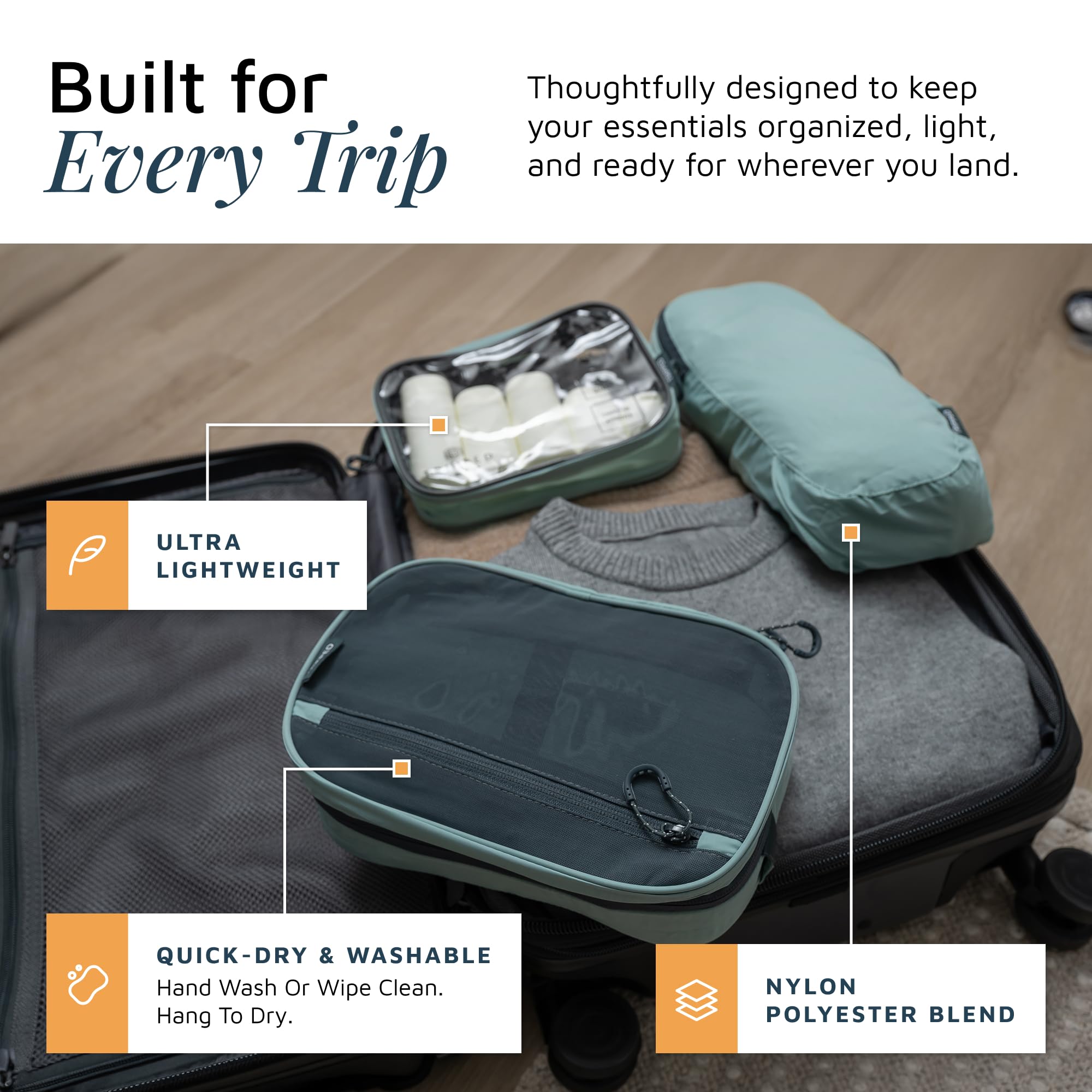 3-Piece Travel Toiletry Bag Set – Dusty Teal