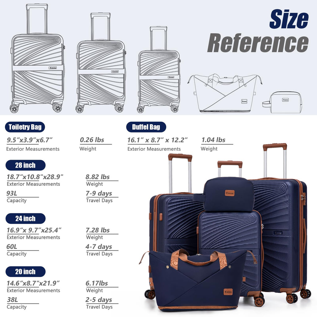 5-Piece Hardside Luggage Set with TSA Lock