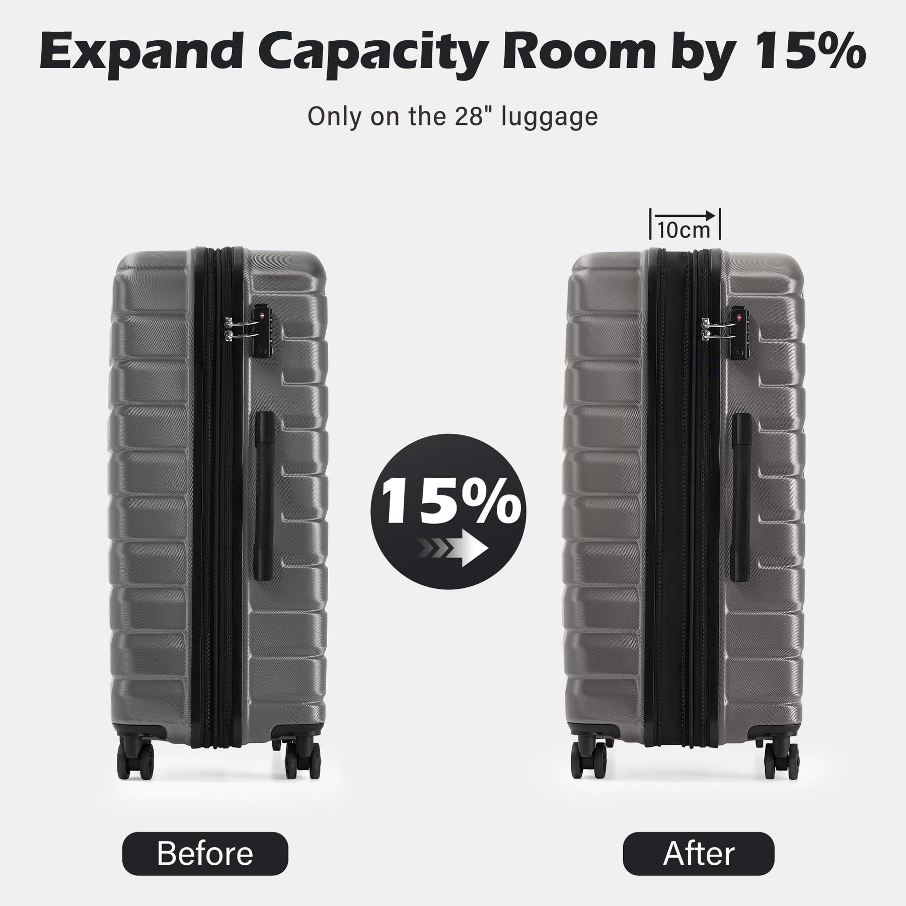 3-Piece Hardside Luggage Set – Gray
