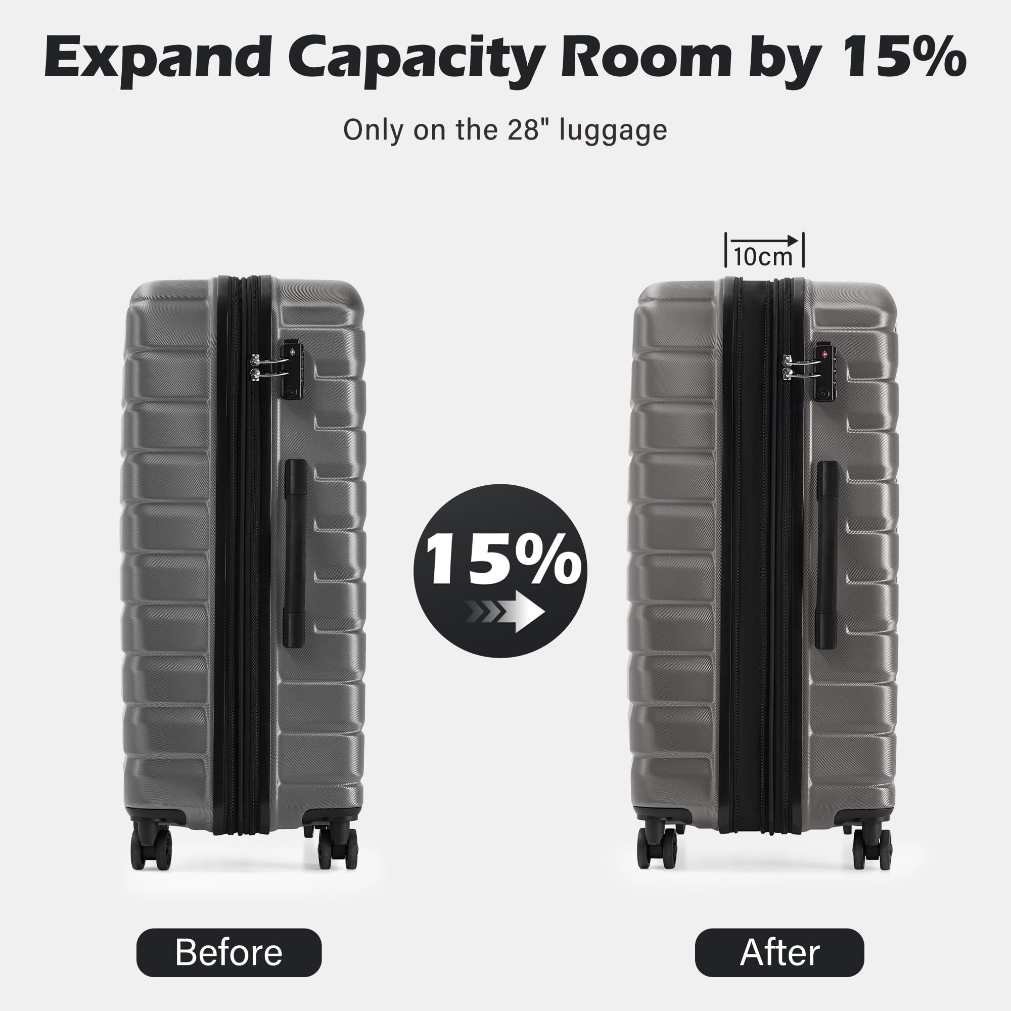 3-Piece Hardside Luggage Set – Gray