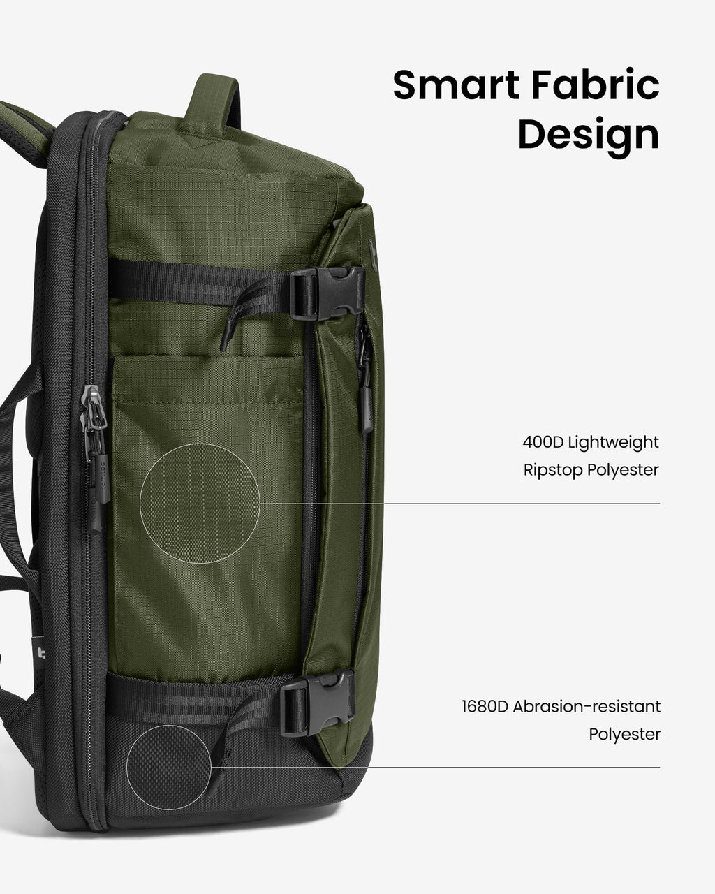 28L TSA-Friendly Travel Backpack